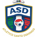 Puerto Quito